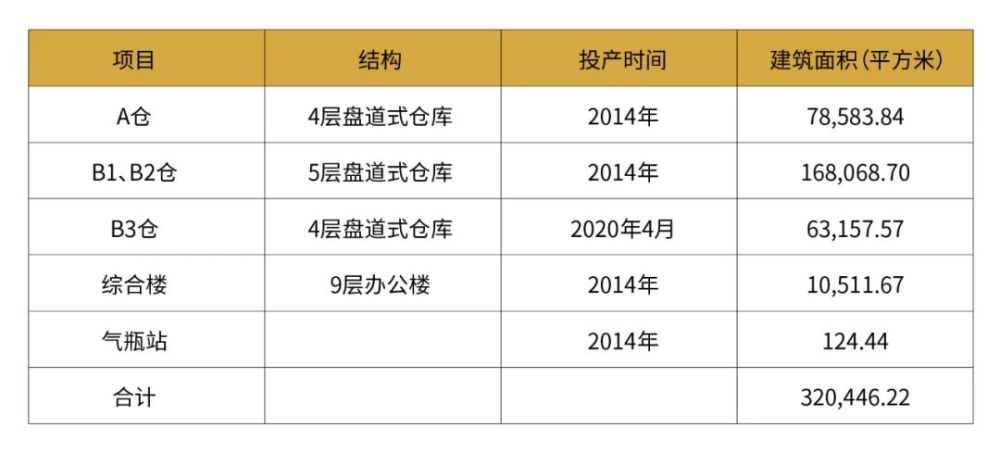 澳門王中王100%正確答案最新章節(jié),收益解答解釋落實_組件款86.362