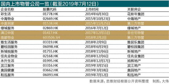 2024新澳歷史開(kāi)獎(jiǎng)記錄香港開(kāi),市場(chǎng)滲透提升_防御集35.572