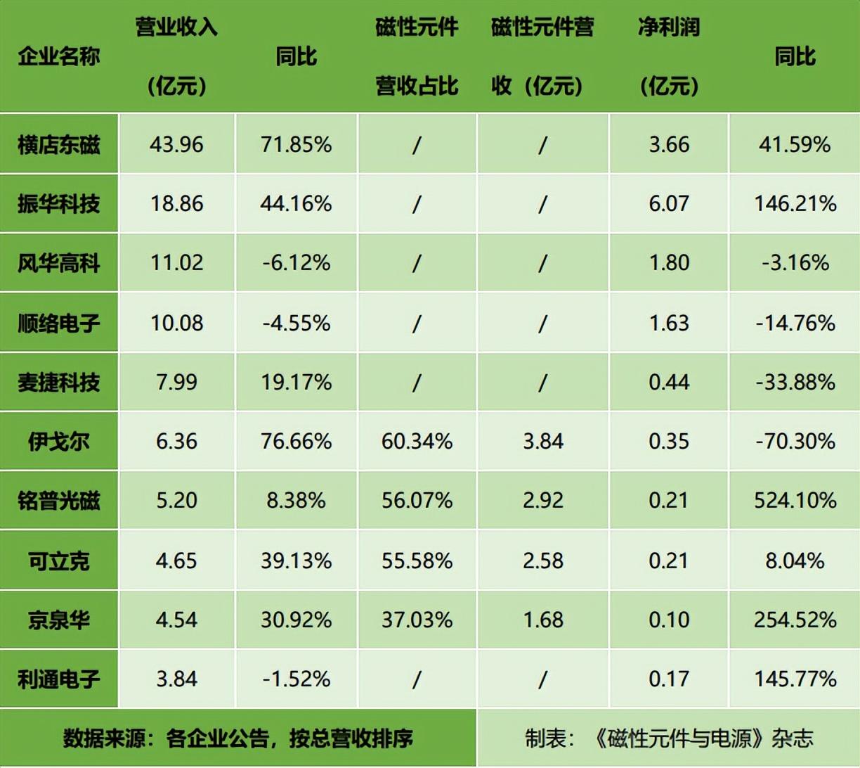 可立克最新消息，引領(lǐng)行業(yè)變革，塑造未來科技格局