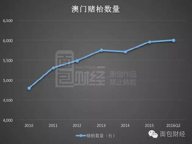 2024年澳門天天開好彩,深層策略執(zhí)行數(shù)據(jù)_場地品64.513