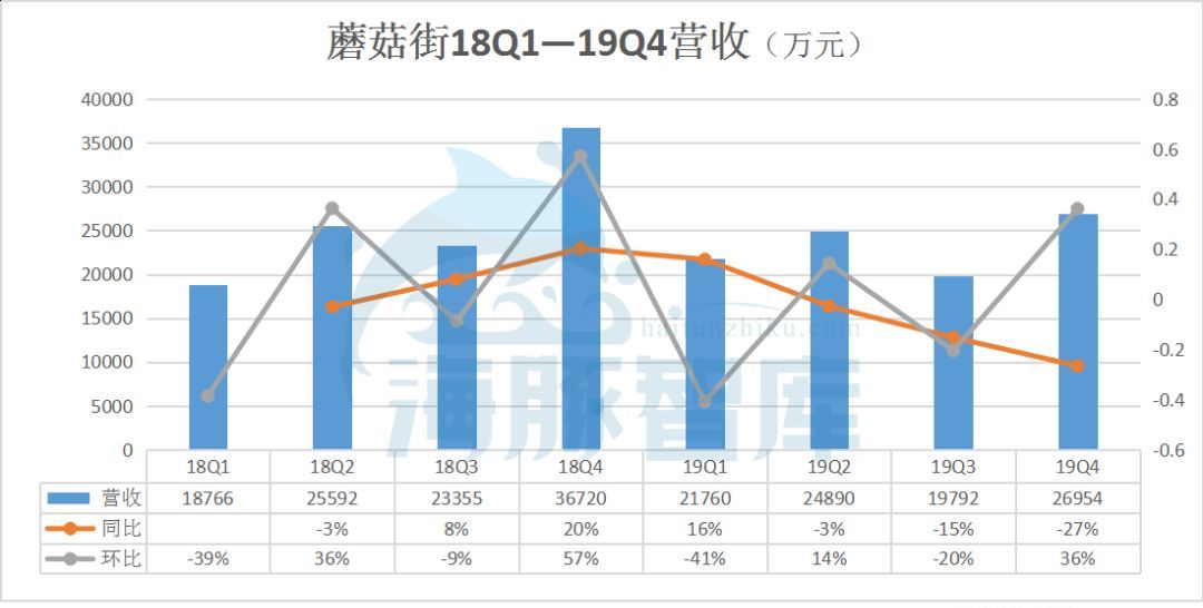 4949澳門開獎(jiǎng)現(xiàn)場+開獎(jiǎng)直播,精確策略解答分析解釋_nShop26.133