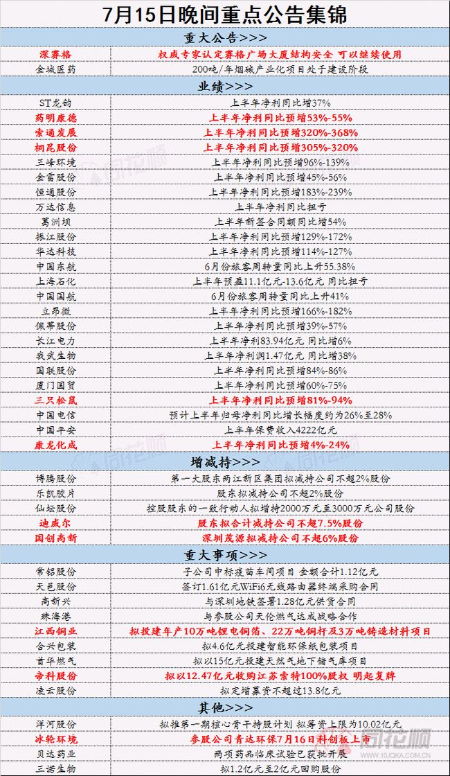 2024年正版資料免費大全一肖,人才培養(yǎng)方案落實_營銷版32.079