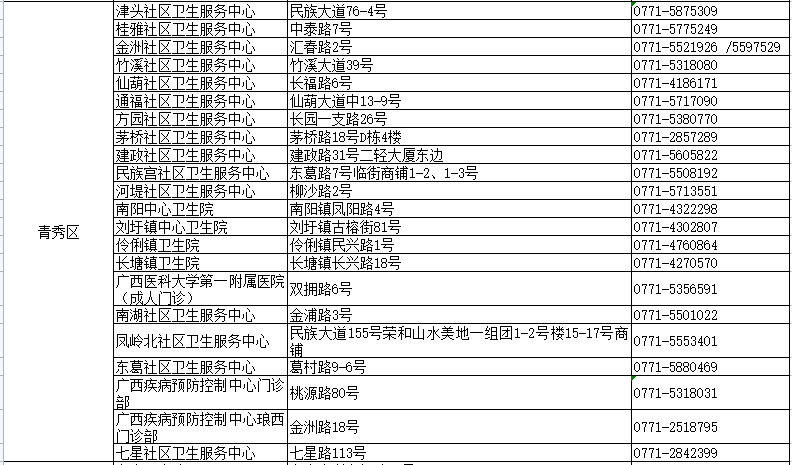 新奧門特免費資料大全管家婆,熱門解答解釋落實_資源版50.956