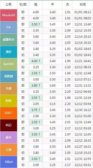 2024澳門特馬今晚開獎56期的,專業(yè)評估解析_iShop80.043