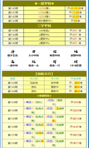 2024管家婆一碼一肖資料,說明解析預測_場地款54.617