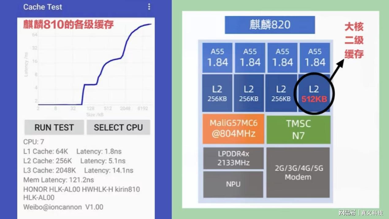 最準(zhǔn)一碼一肖100%精準(zhǔn)紅雙喜,先進(jìn)方案解答解釋策略_立體版9.511