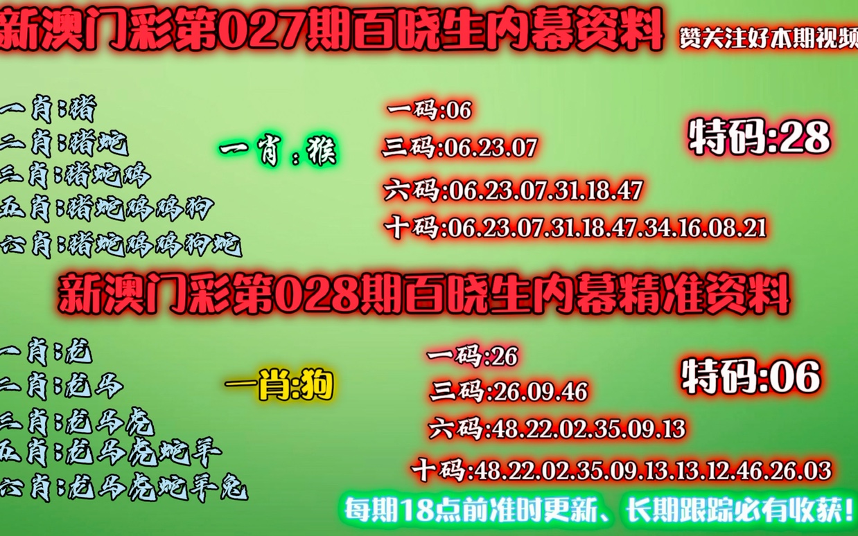 新澳門彩精準一碼內(nèi)陪網(wǎng)站,高效管理解答解釋現(xiàn)象_策劃型30.813