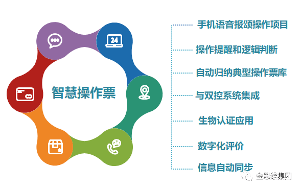 澳門2024年精準(zhǔn)資料大全,邏輯解析解答解釋方法_組合款33.335