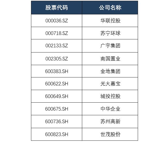 2024年新奧梅特免費(fèi)資料大全,穩(wěn)健性策略評(píng)估_多變版13.244