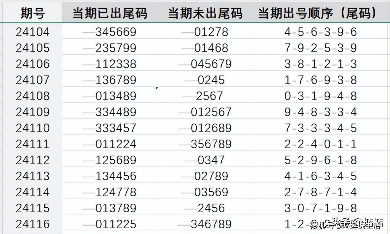 7777788888王中王開獎十記錄網(wǎng),多維研究解答解釋路徑_高階版24.678