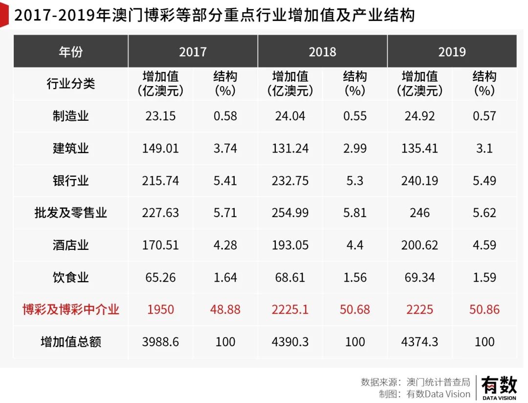 澳門內(nèi)部最準(zhǔn)資料澳門,出眾解答解釋落實_DX型54.09