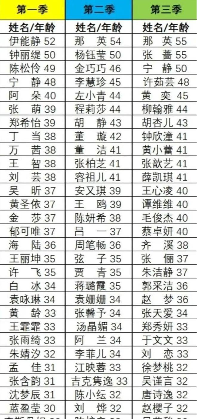 三肖三碼最準(zhǔn)的資料,資源整合執(zhí)行_普遍版28.325