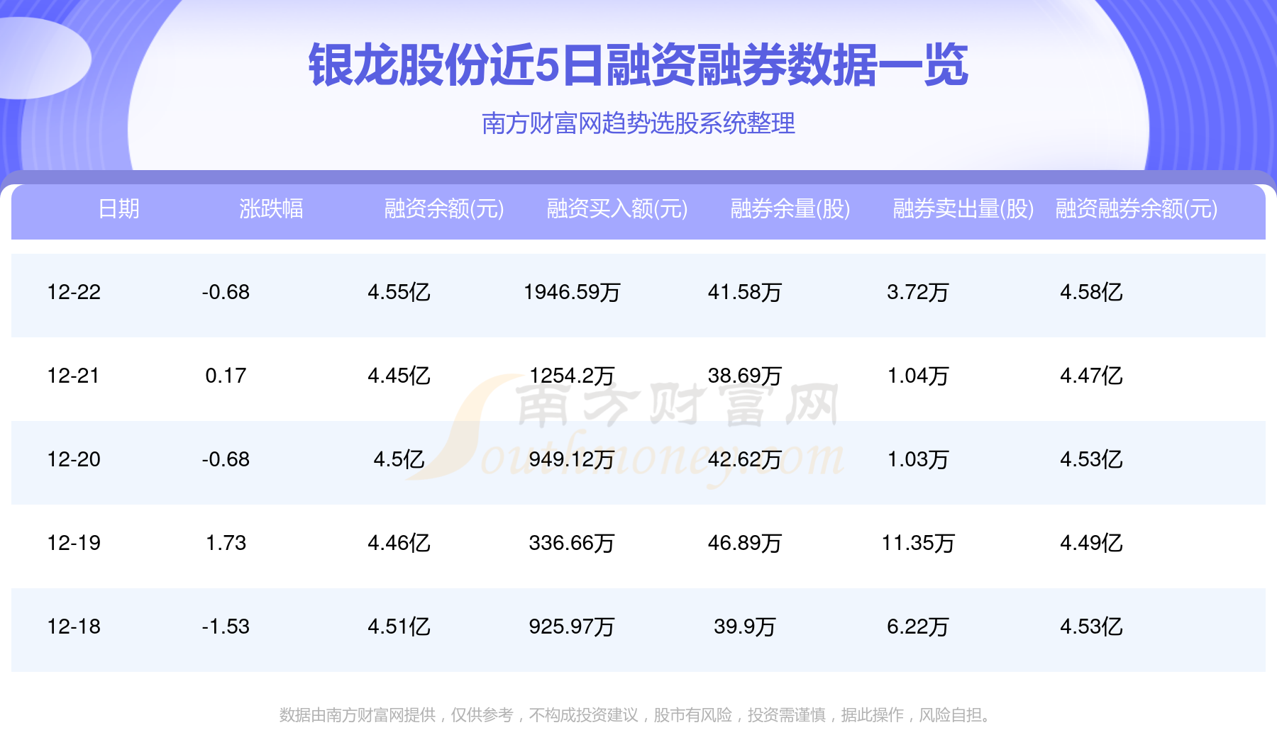 銀龍股份最新消息綜述