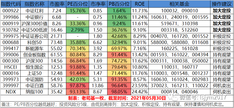 2024天天彩資料大全免費(fèi),實(shí)地解釋定義解答_獨(dú)特版42.195