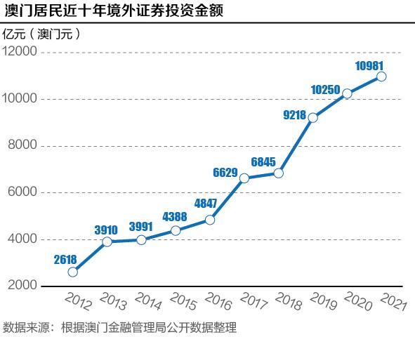 新澳門最準(zhǔn)三肖三碼100%,投資收益率分析_推出版82.241