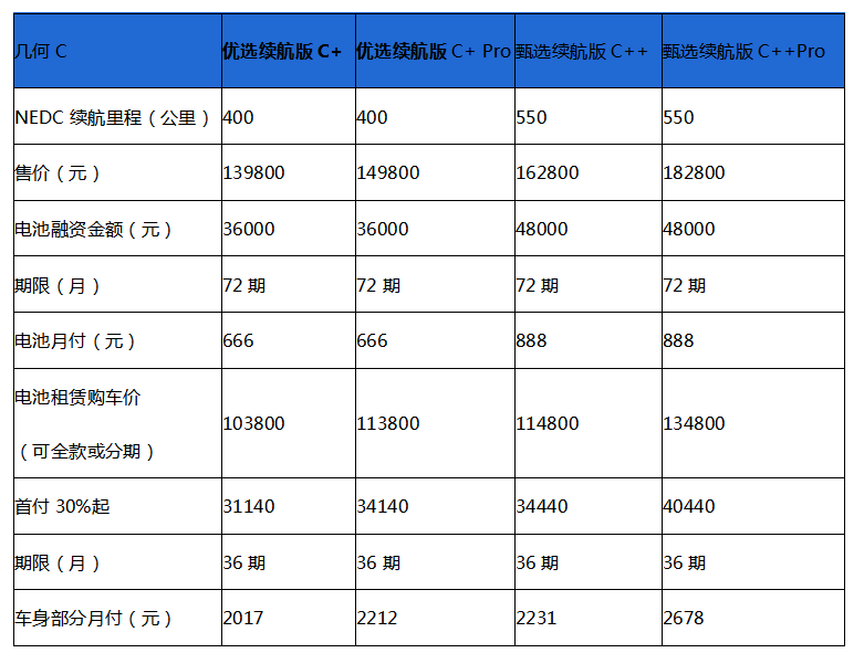 瞿秋白 第3頁(yè)