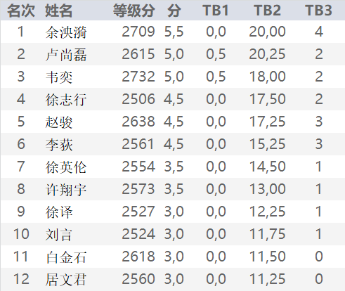 最準一碼一肖100%精準965,慎重解答解釋落實_FHD集72.094