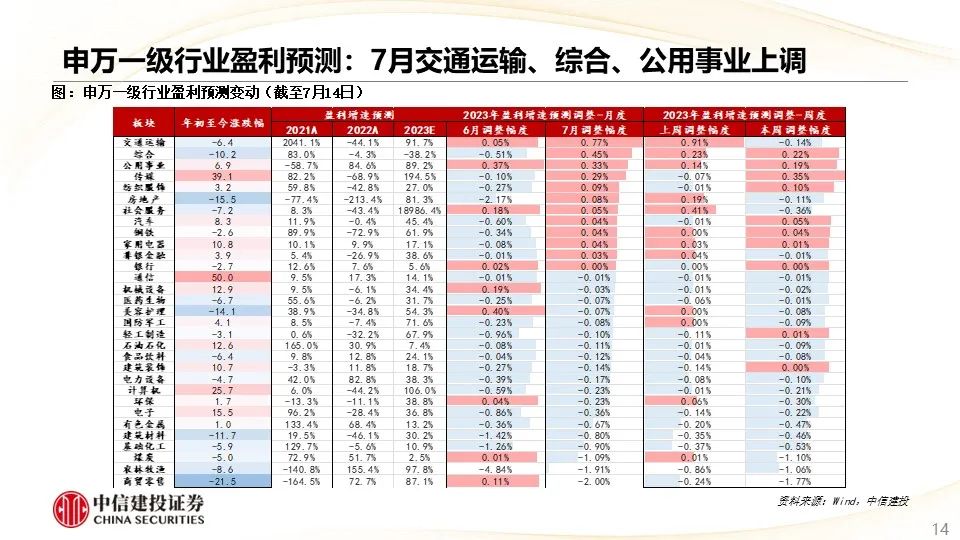 4949澳門免費(fèi)精準(zhǔn)大全,市場細(xì)分解答落實(shí)_移動(dòng)制13.753