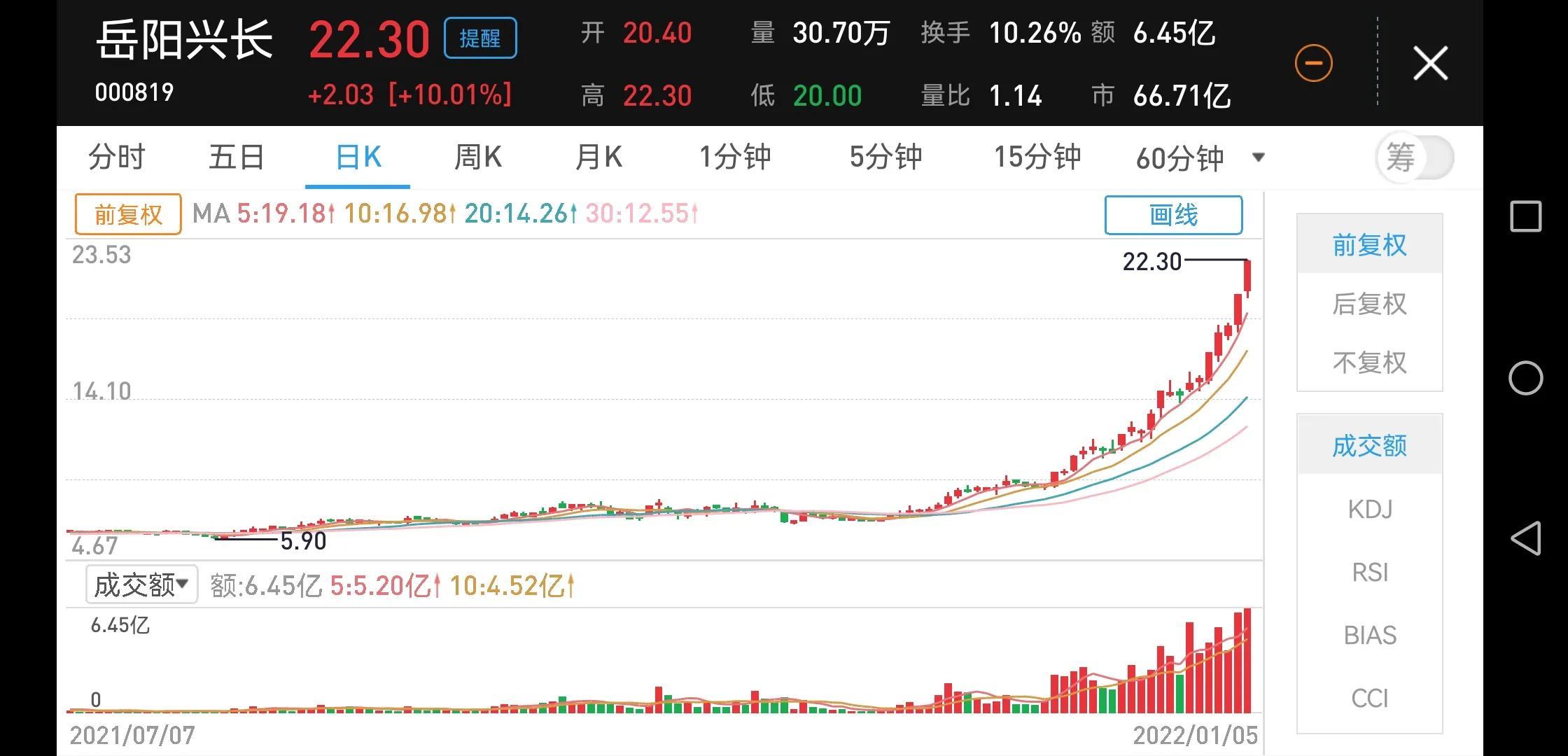 岳陽興長最新消息全面解讀