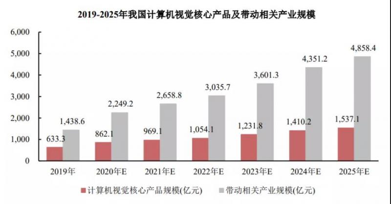 凱中精密最新消息，引領(lǐng)行業(yè)變革，塑造未來科技藍(lán)圖