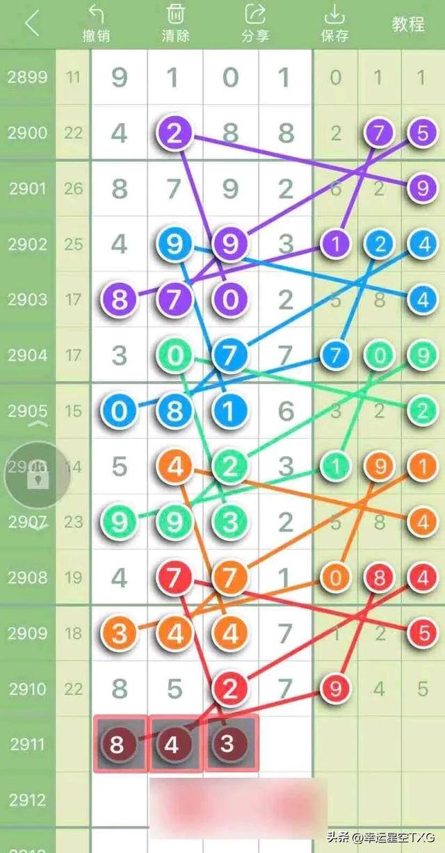 澳門生肖走勢圖精準,研發(fā)成果轉換_清新款6.423