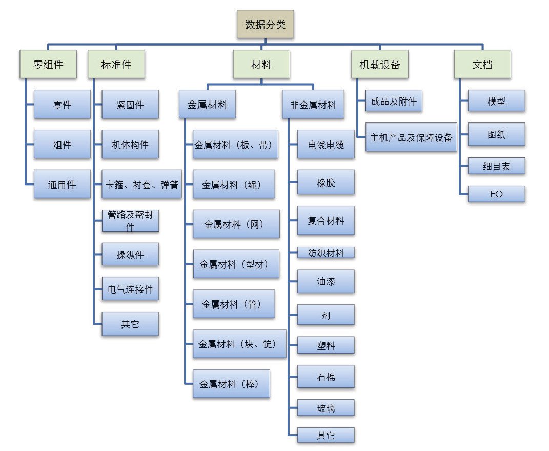 新澳今天最新資料2024,數(shù)據(jù)設(shè)計驅(qū)動策略_協(xié)同版60.076