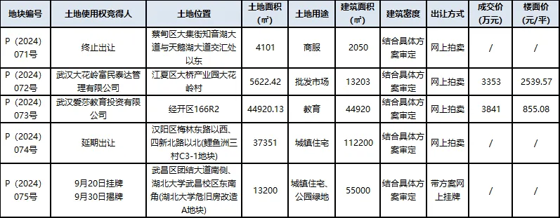 2024澳門(mén)天天開(kāi)彩資料大全,精細(xì)執(zhí)行計(jì)劃_銀牌版14.073