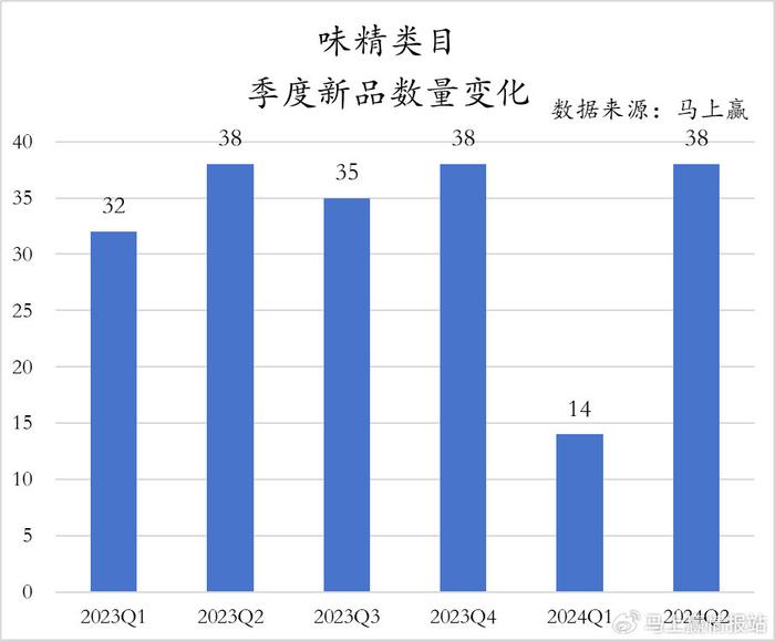 新澳天天彩免費(fèi)資料2024老,數(shù)據(jù)分析方案落實(shí)_實(shí)況品79.796