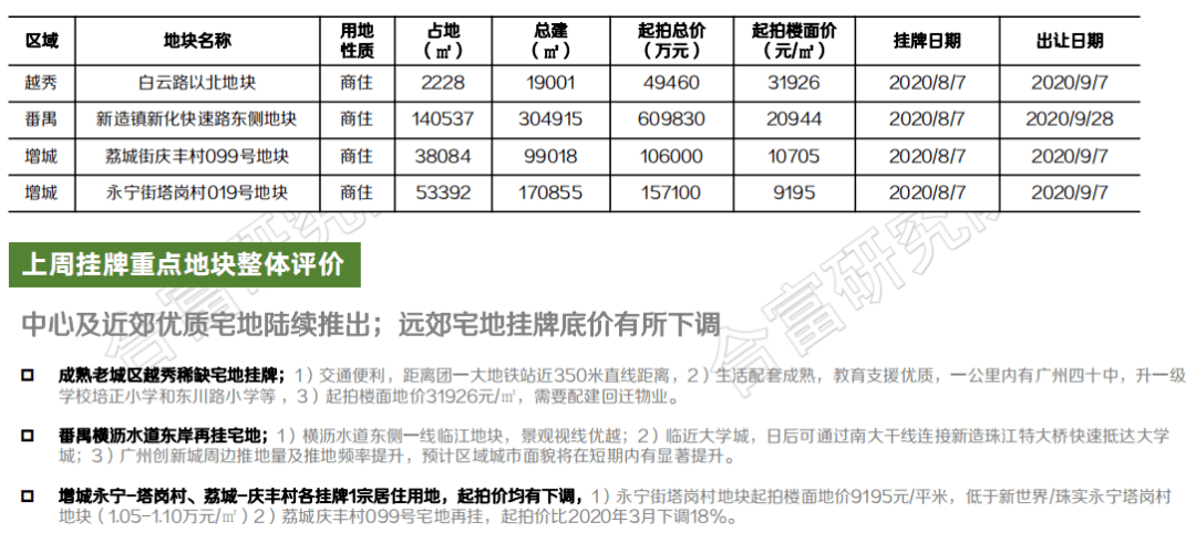 澳門一碼一碼100準(zhǔn)確掛牌,合同審核流程_結(jié)構(gòu)版48.627