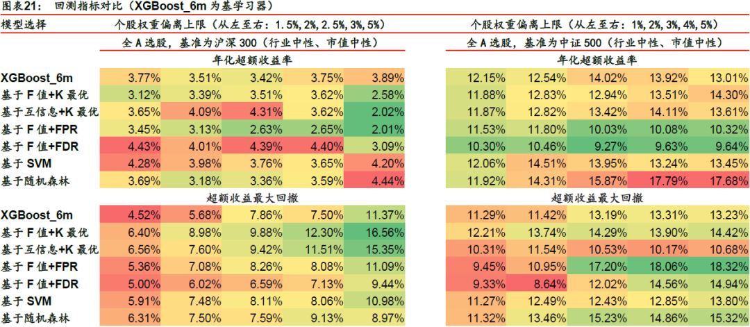 777788888新奧門開獎,靈活策略研究適配_云端版43.939