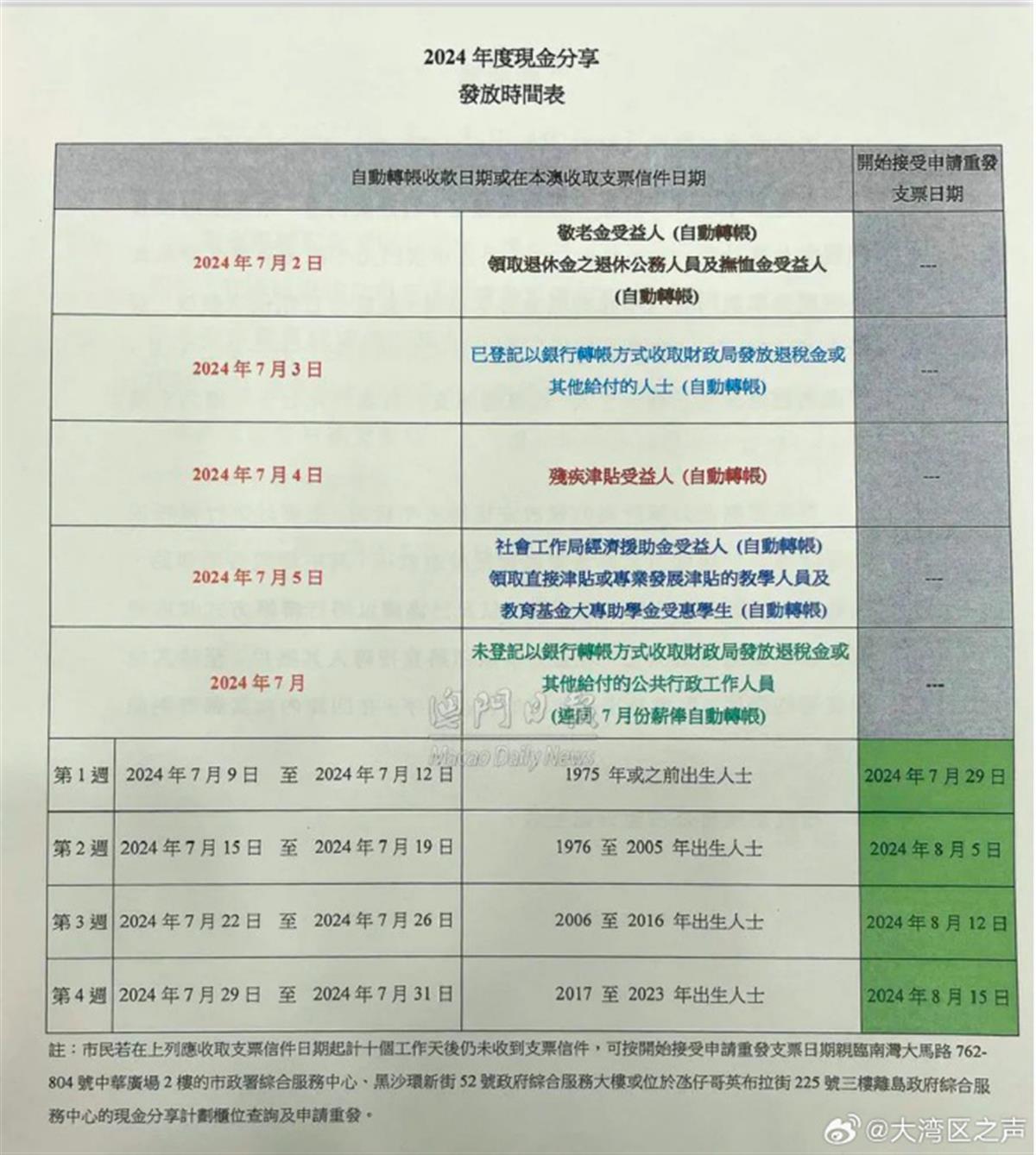 澳門六開獎結(jié)果2024開獎記錄今晚直播,核心要點(diǎn)明確落實(shí)_強(qiáng)力版92.859