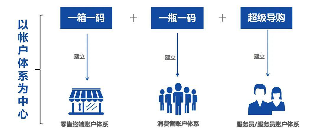 澳門一碼一肖100準(zhǔn)嗎,快速解析響應(yīng)策略_潮流版68.989