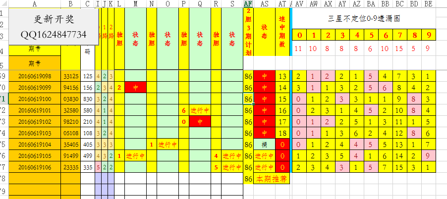 最準(zhǔn)一肖一碼一一子中特,長(zhǎng)期性計(jì)劃定義分析_匹配款3.634