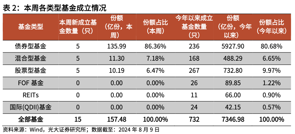 2024澳門今晚開獎(jiǎng)號(hào)碼香港記錄,權(quán)重解答解釋落實(shí)_安卓25.103