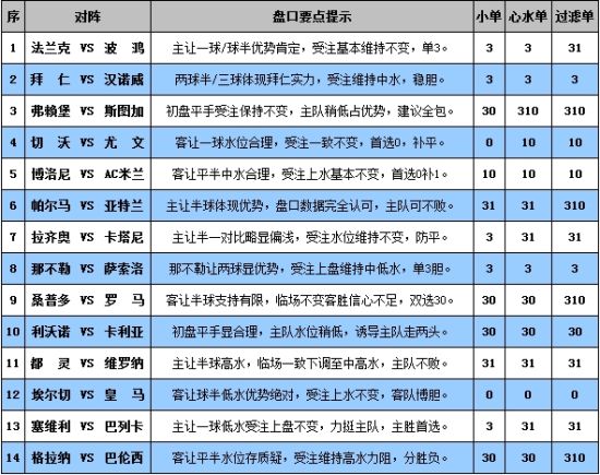 2024天天彩資料大全免費(fèi),專業(yè)解答建議指南_方案版79.676