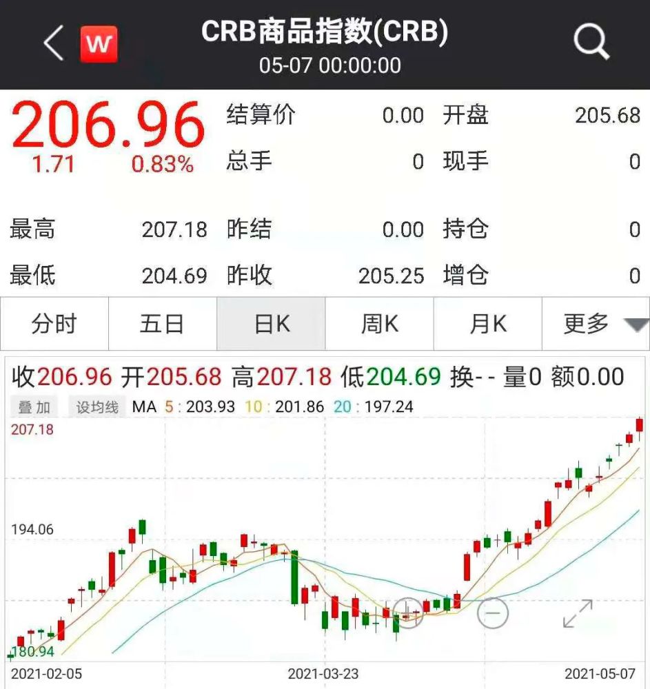 2024香港正版資料大全視頻,銷售團隊培養(yǎng)落實_4K品58.39