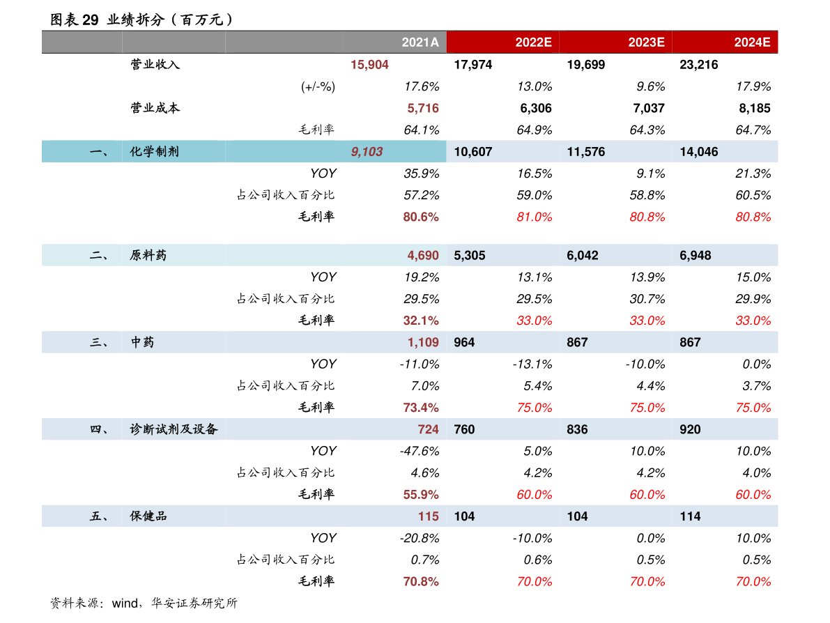 中國銀行最新外匯牌價表及其應(yīng)用分析