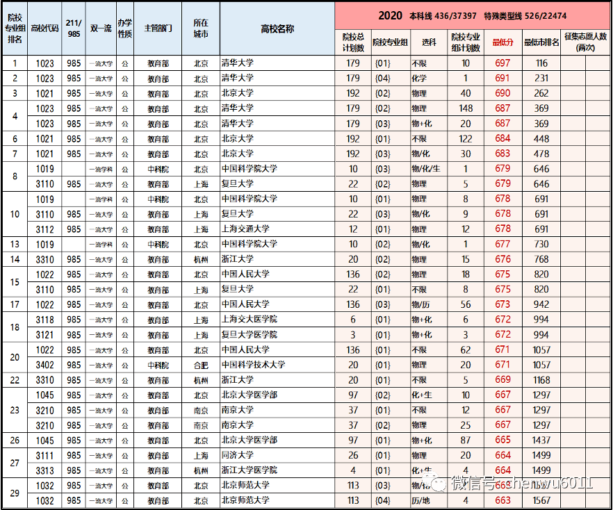 2024年11月18日 第110頁