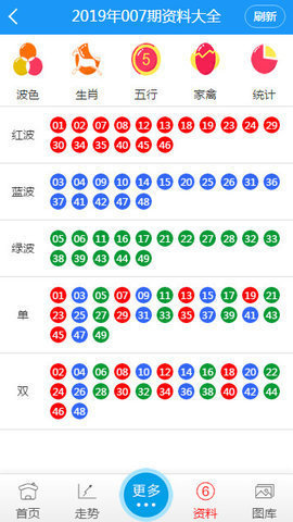 新澳門彩出碼綜合走勢圖表大全,品牌資產(chǎn)建設(shè)_豪華集69.953