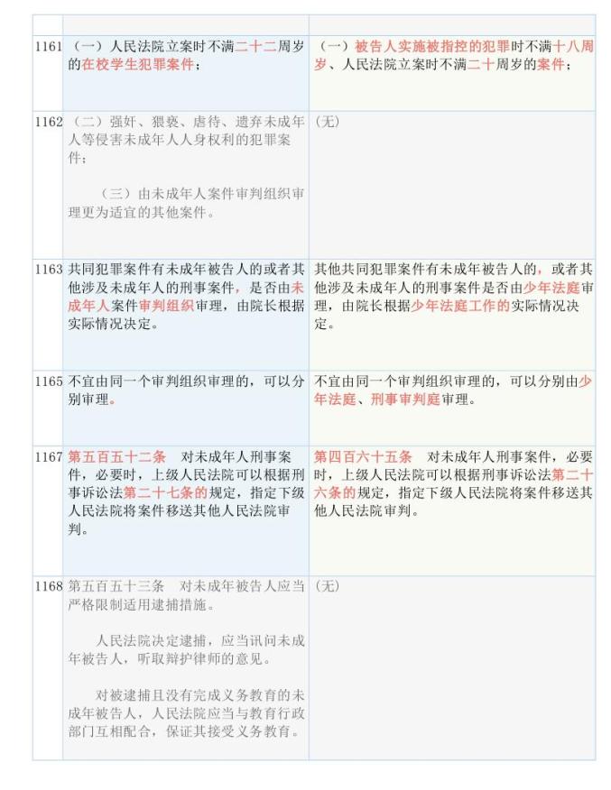 2024正版資料大全免費,精準解釋執(zhí)行落實_單一版41.492