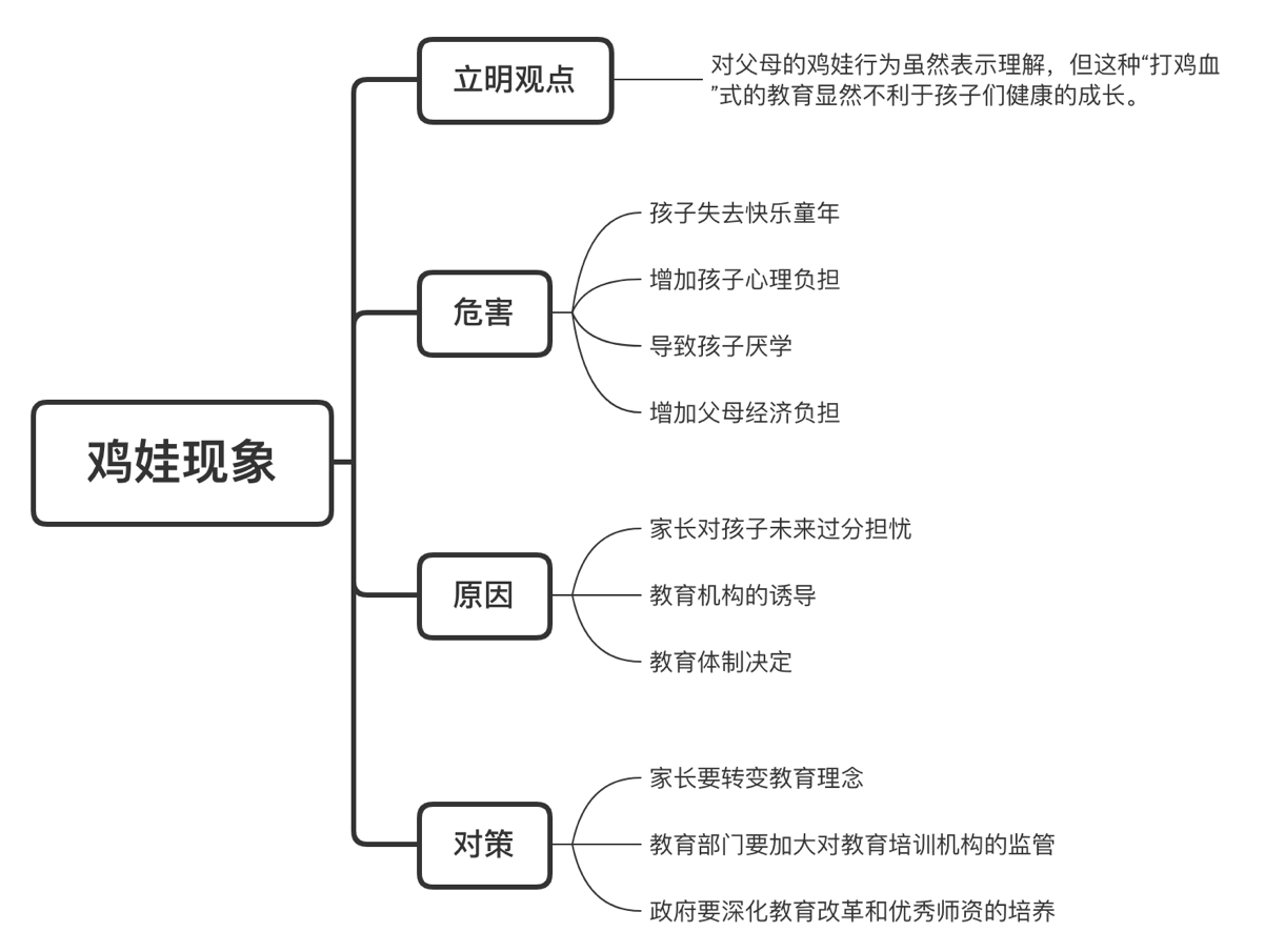 澳門正版大全免費資料,深度現(xiàn)象解釋分析解答_便宜版48.346