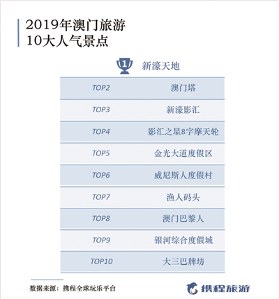 2024澳門(mén)449資料大全,理性解答解釋實(shí)施_娛樂(lè)制56.88