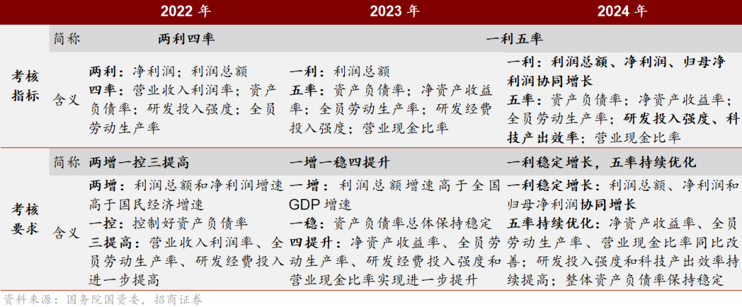 2024年一肖一碼一中一特,質量管理解析落實_效率版88.645