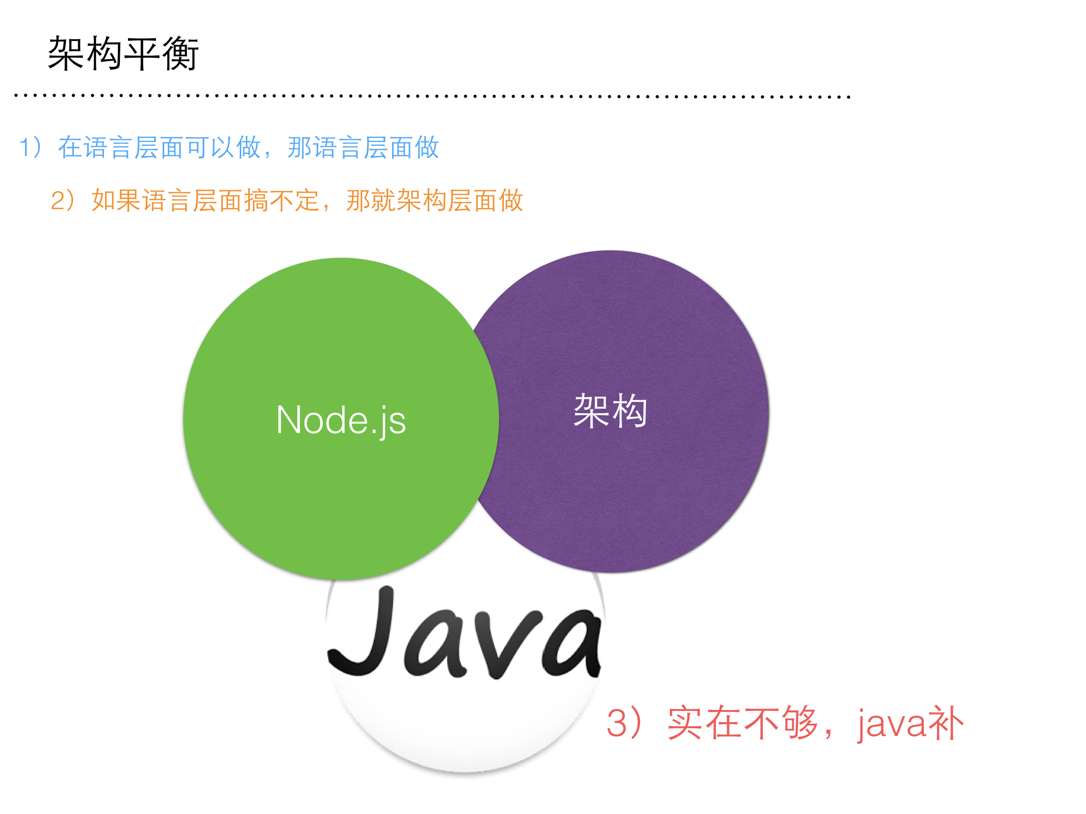 Node更新到最新版本，升級(jí)之路與最佳實(shí)踐指南