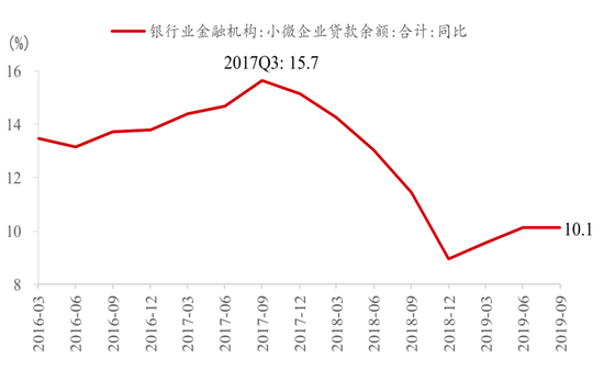 雍正 第3頁