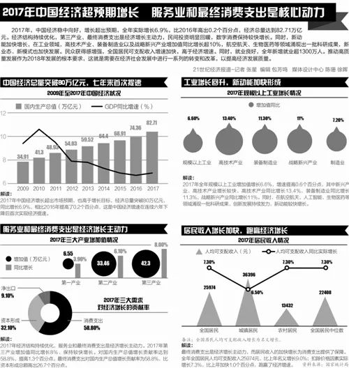 新澳門(mén)三期必開(kāi)一期,實(shí)際數(shù)據(jù)說(shuō)明_激勵(lì)版94.334