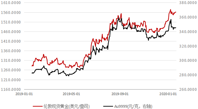 西施 第3頁