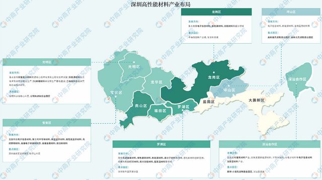 深圳市最新地圖高清版，城市發(fā)展的見證與導(dǎo)航