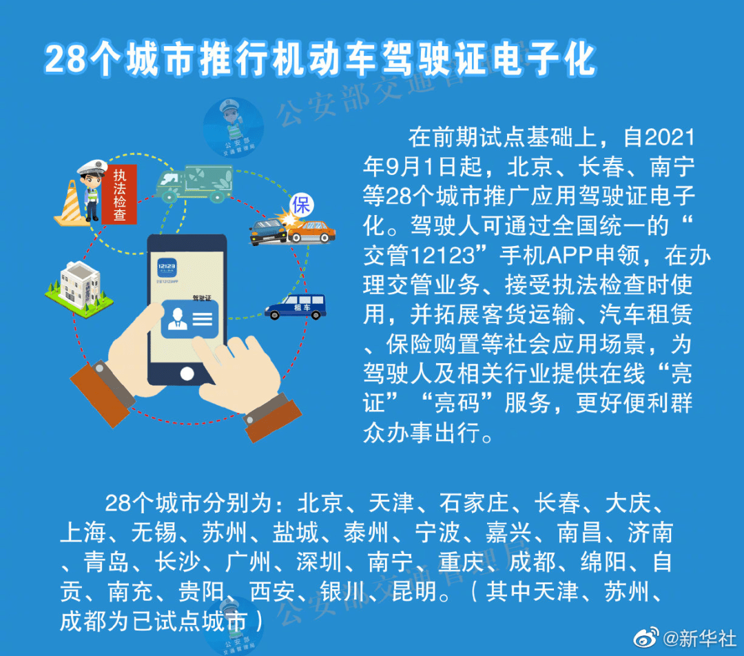 2024年正版資料免費大全,傳承解答解釋落實_直觀版75.779