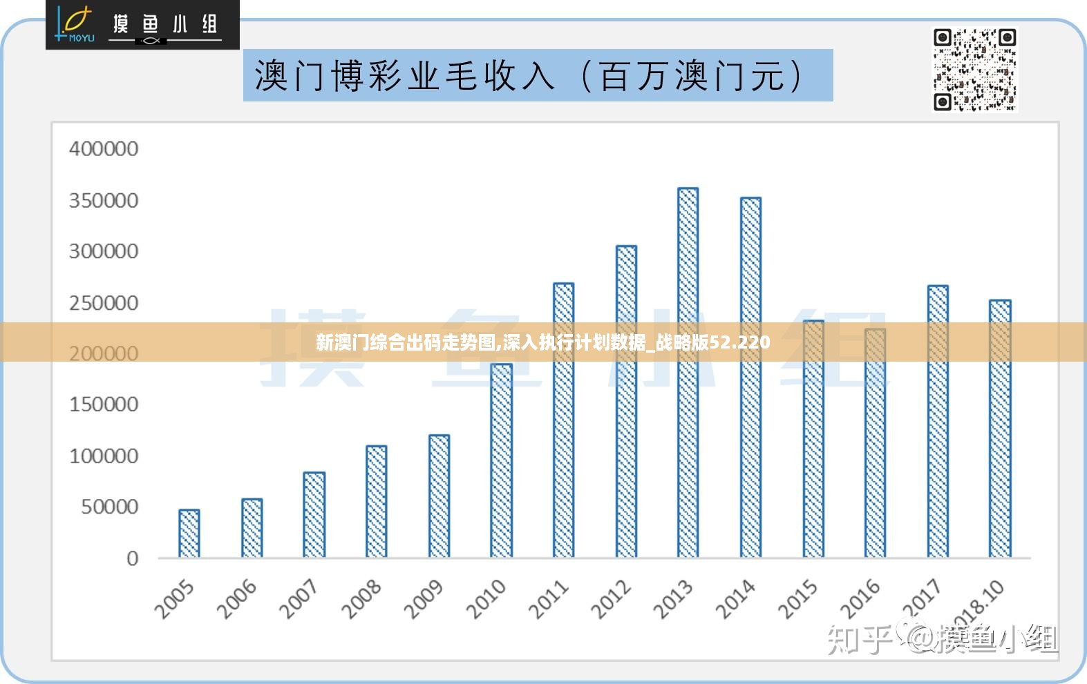 澳門三碼三碼精準100%,全面分析應用數(shù)據(jù)_幻影版15.934